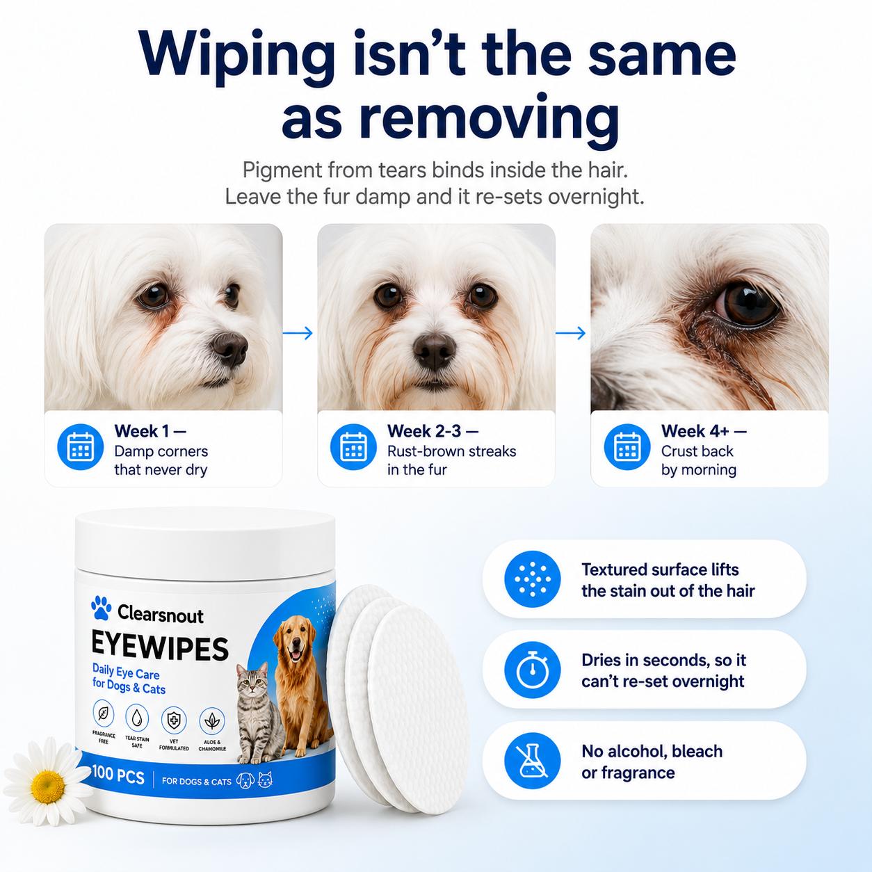 Pet Eye Wipes - Tear Stain & Crust Remover